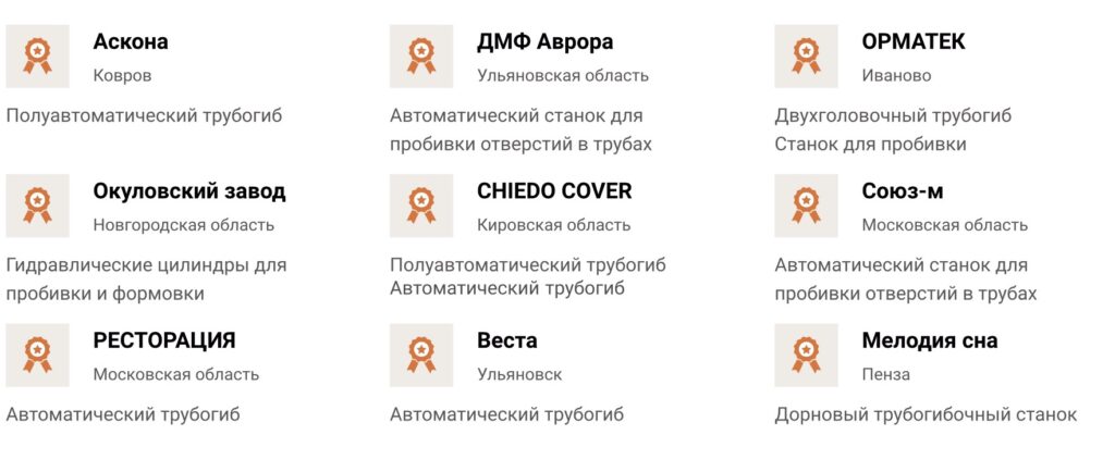 География поставок ТР-Пром